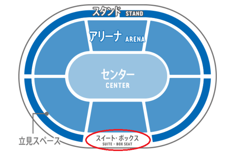 横浜アリーナでの見学席はスイート・ボックス席